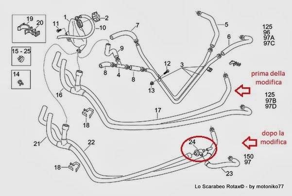 valvola termostatica leonardo rotax 125 150
