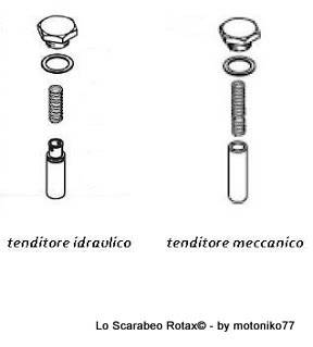 tendicatena scarabeo rotax 125 150 200