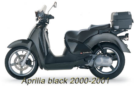 Aprilia Black