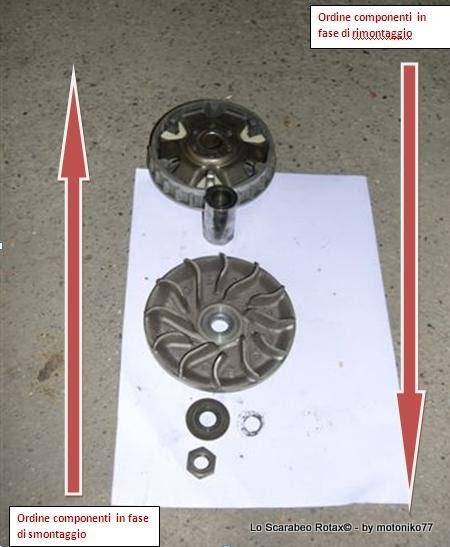 sequenza montaggio variatore scarabeo rotax