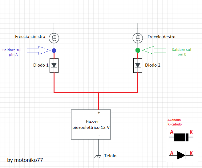 schema cicalino frecce scooter scarabeo