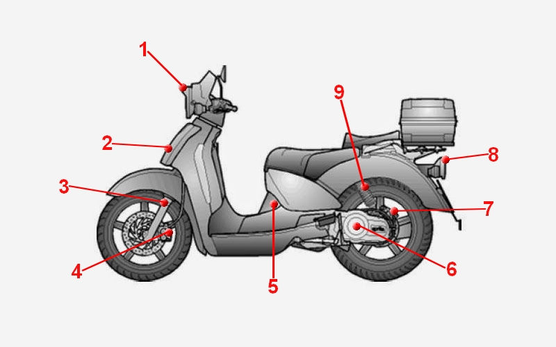 moto-ricambi